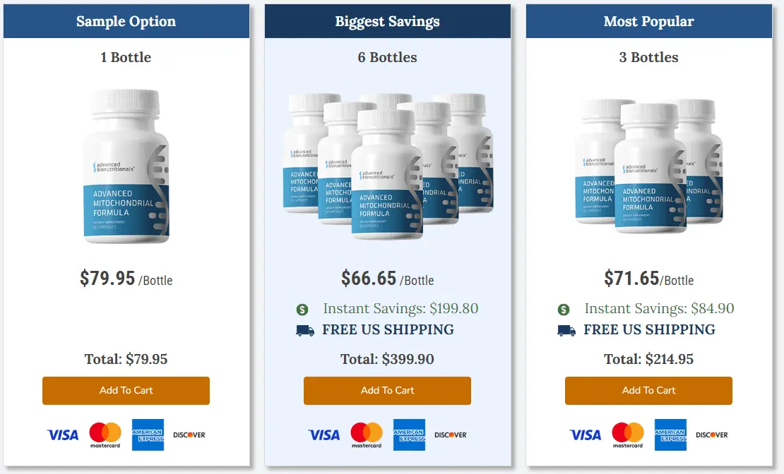 Advanced Mitochondrial Formula Buy